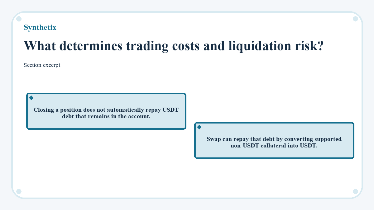 Graphic: Synthetix: What determines trading costs and liquidation risk?